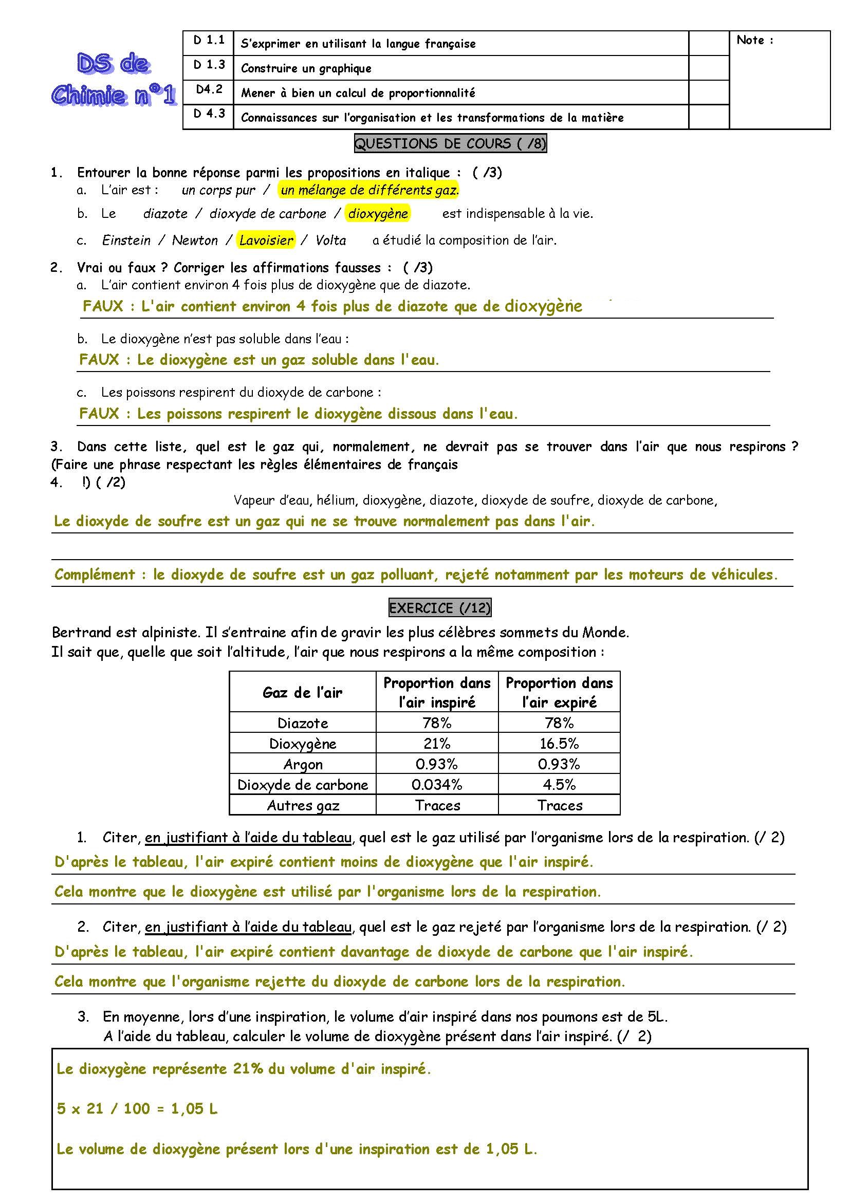 DS 1 composition de l'air 2018 2019 Page 1