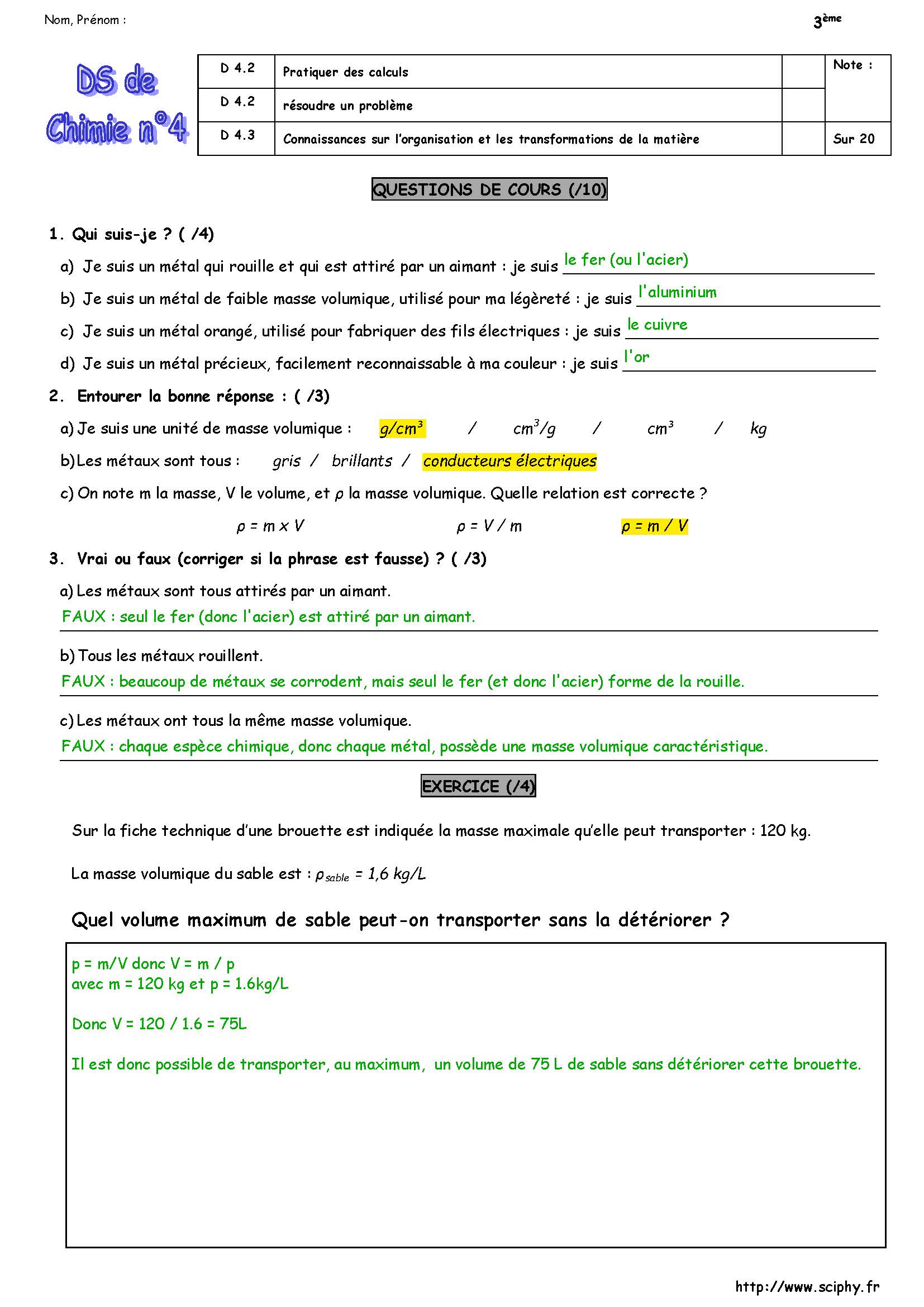 DS 4 Masse volumique Page 1